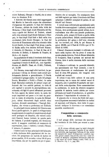 L'esplorazione commerciale giornale di viaggi e di geografia commerciale