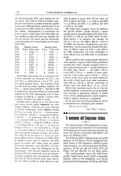 L'esplorazione commerciale giornale di viaggi e di geografia commerciale