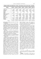 giornale/CFI0438568/1910-1911/unico/00001009