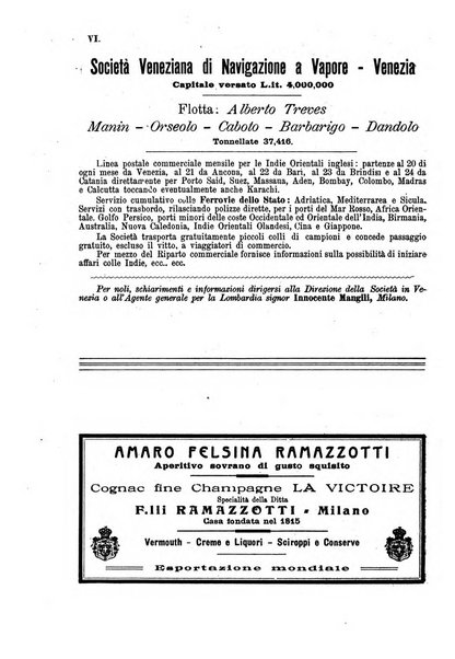 L'esplorazione commerciale giornale di viaggi e di geografia commerciale