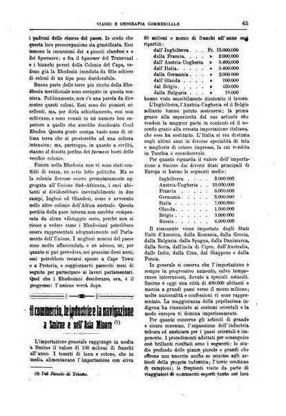 L'esplorazione commerciale giornale di viaggi e di geografia commerciale