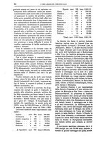 giornale/CFI0438568/1913/unico/00000096