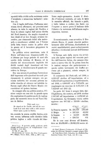 L'esplorazione commerciale giornale di viaggi e di geografia commerciale