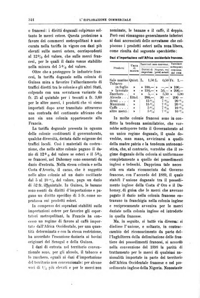 L'esplorazione commerciale giornale di viaggi e di geografia commerciale