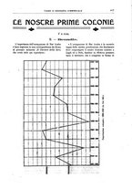 giornale/CFI0438568/1913/unico/00000543