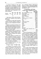 giornale/CFI0438568/1914/unico/00000084