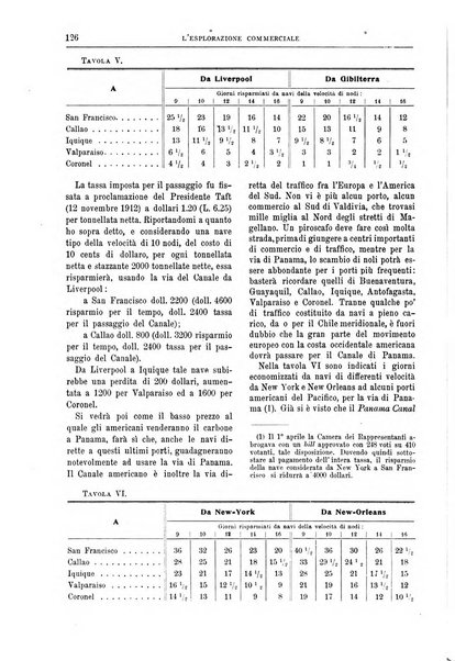 L'esplorazione commerciale giornale di viaggi e di geografia commerciale