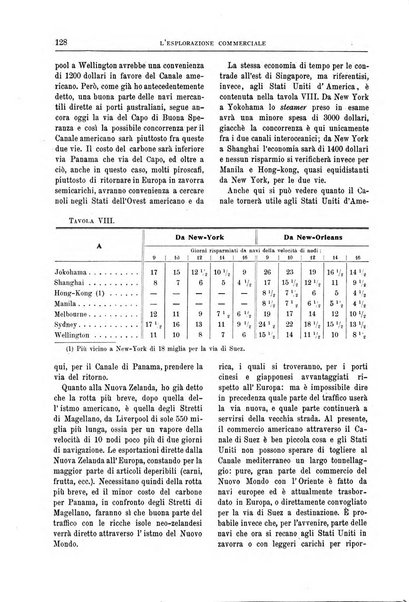 L'esplorazione commerciale giornale di viaggi e di geografia commerciale