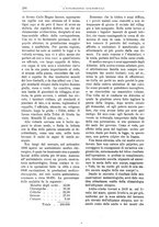 giornale/CFI0438568/1914/unico/00000336