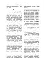 giornale/CFI0438568/1915/unico/00000254