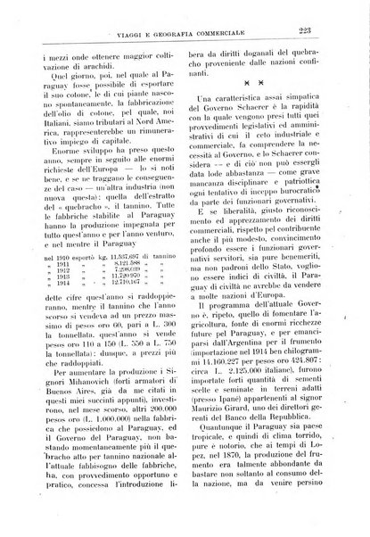 L'esplorazione commerciale giornale di viaggi e di geografia commerciale