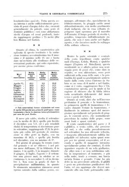 L'esplorazione commerciale giornale di viaggi e di geografia commerciale