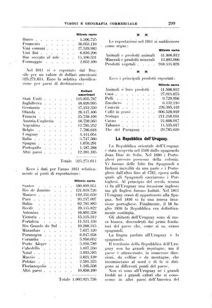 L'esplorazione commerciale giornale di viaggi e di geografia commerciale