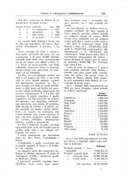 L'esplorazione commerciale giornale di viaggi e di geografia commerciale