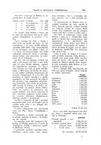 giornale/CFI0438568/1915/unico/00000347