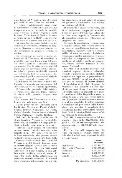 L'esplorazione commerciale giornale di viaggi e di geografia commerciale