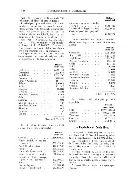 L'esplorazione commerciale giornale di viaggi e di geografia commerciale