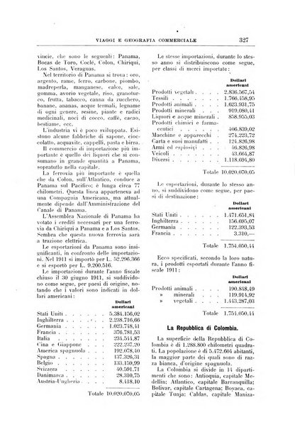 L'esplorazione commerciale giornale di viaggi e di geografia commerciale