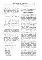 giornale/CFI0438568/1915/unico/00000459