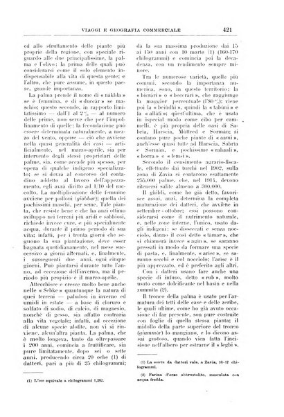 L'esplorazione commerciale giornale di viaggi e di geografia commerciale