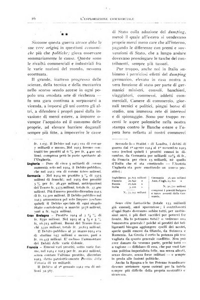 L'esplorazione commerciale giornale di viaggi e di geografia commerciale