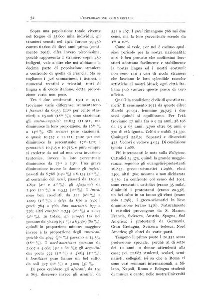 L'esplorazione commerciale giornale di viaggi e di geografia commerciale