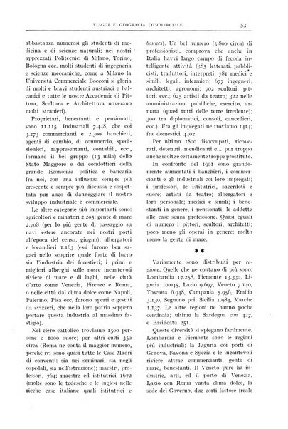 L'esplorazione commerciale giornale di viaggi e di geografia commerciale