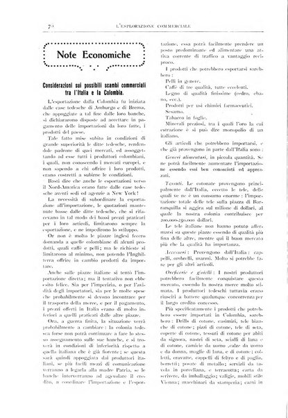 L'esplorazione commerciale giornale di viaggi e di geografia commerciale