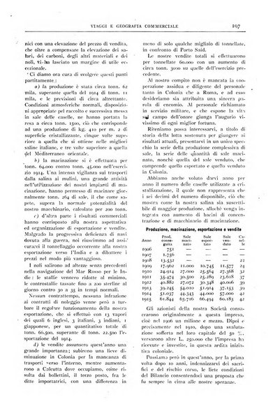 L'esplorazione commerciale giornale di viaggi e di geografia commerciale