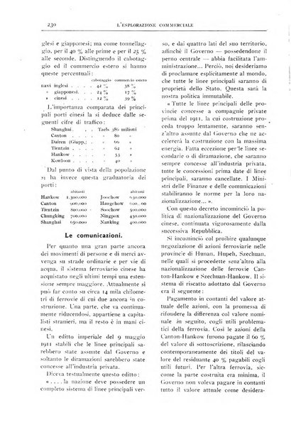 L'esplorazione commerciale giornale di viaggi e di geografia commerciale