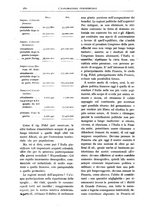 giornale/CFI0438568/1916/unico/00000298