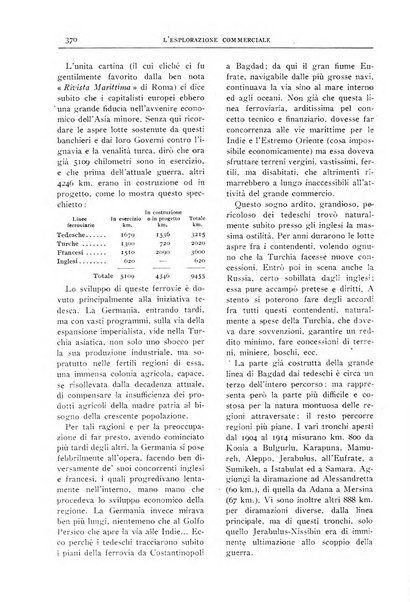 L'esplorazione commerciale giornale di viaggi e di geografia commerciale