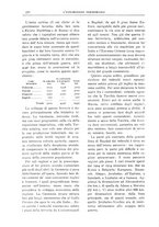 giornale/CFI0438568/1916/unico/00000422