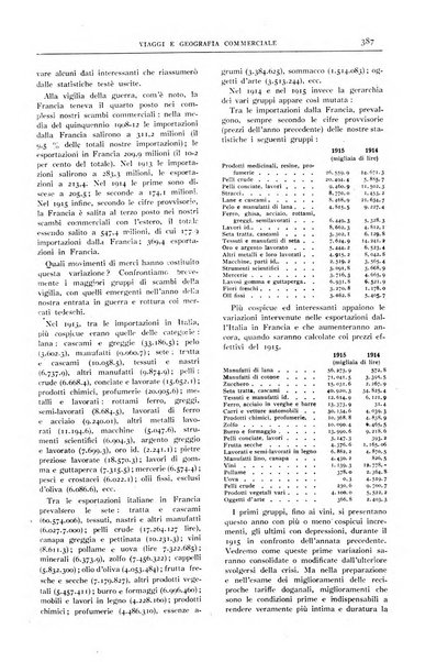 L'esplorazione commerciale giornale di viaggi e di geografia commerciale