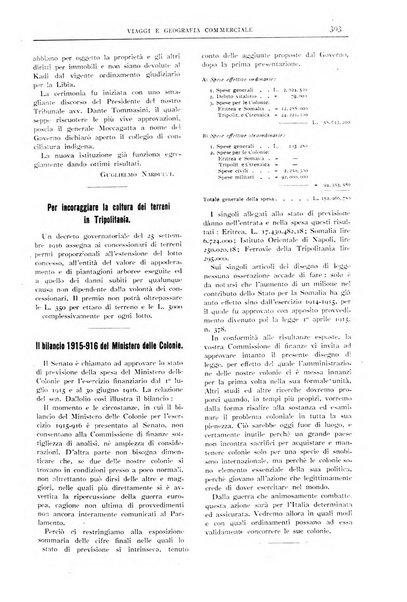 L'esplorazione commerciale giornale di viaggi e di geografia commerciale