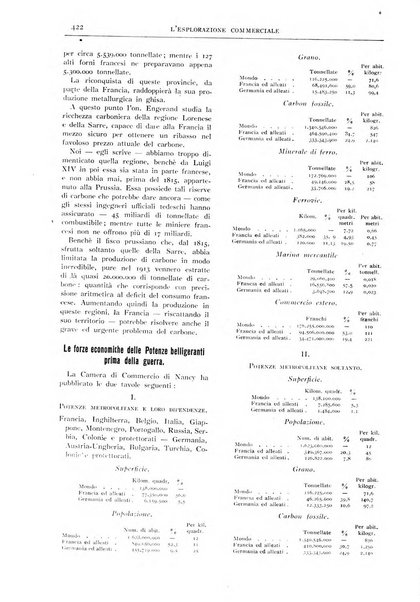 L'esplorazione commerciale giornale di viaggi e di geografia commerciale