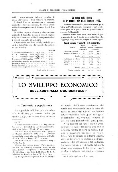 L'esplorazione commerciale giornale di viaggi e di geografia commerciale