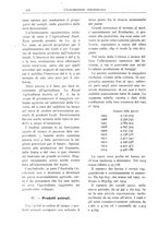 giornale/CFI0438568/1916/unico/00000486