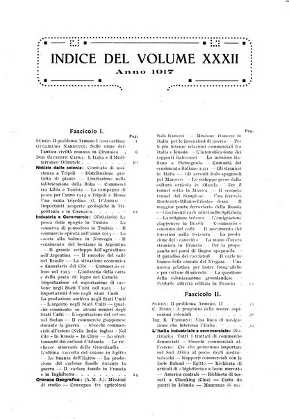 L'esplorazione commerciale giornale di viaggi e di geografia commerciale