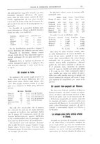 giornale/CFI0438568/1917/unico/00000041