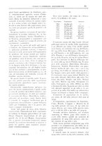 giornale/CFI0438568/1917/unico/00000091