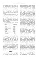 giornale/CFI0438568/1917/unico/00000093