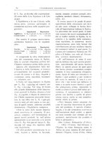 giornale/CFI0438568/1917/unico/00000106