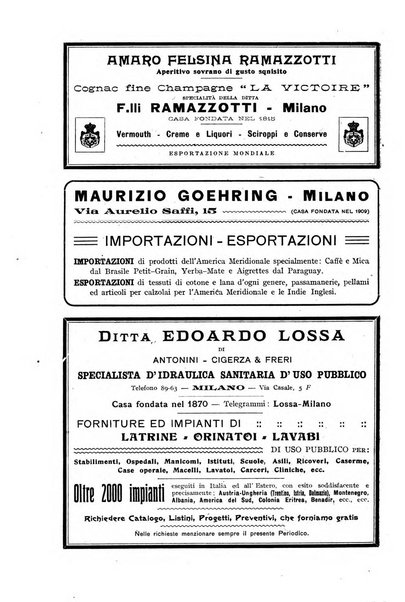 L'esplorazione commerciale giornale di viaggi e di geografia commerciale