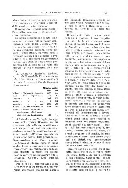 L'esplorazione commerciale giornale di viaggi e di geografia commerciale