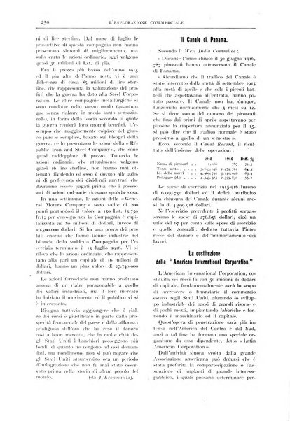 L'esplorazione commerciale giornale di viaggi e di geografia commerciale