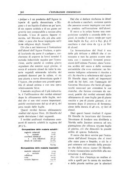 L'esplorazione commerciale giornale di viaggi e di geografia commerciale