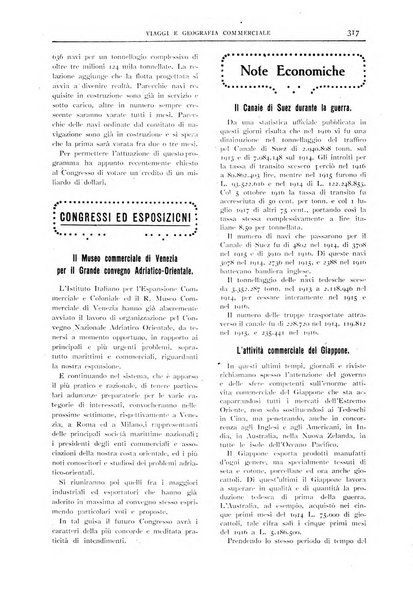 L'esplorazione commerciale giornale di viaggi e di geografia commerciale