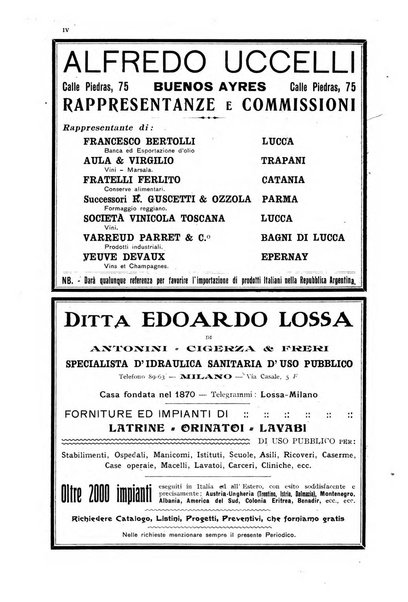 L'esplorazione commerciale giornale di viaggi e di geografia commerciale