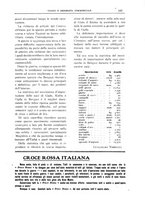 giornale/CFI0438568/1917/unico/00000397